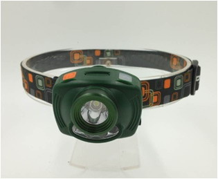 LED Headlamps - (Sensor LED Head Lamps) - Mg801