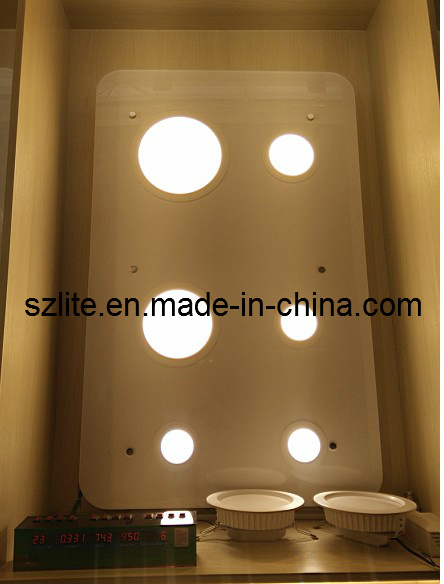 High Quality 2835 Round LED Panel Light