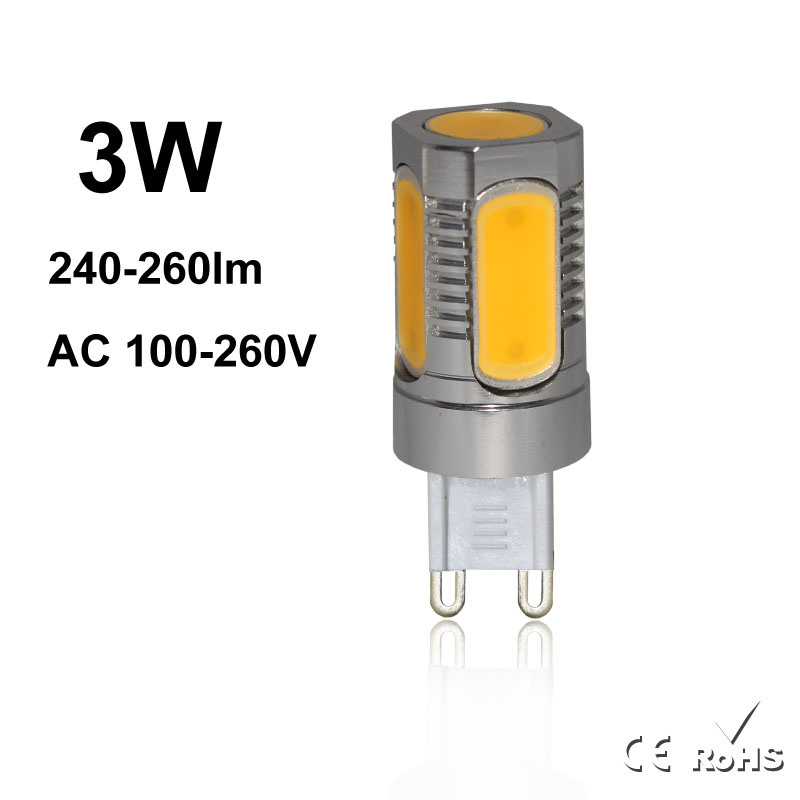 230 Volt G9 LED Light Bulb with Cover