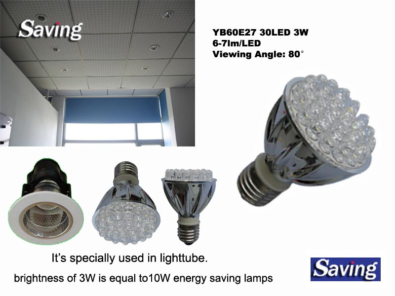 LED High Lumen Spotlight