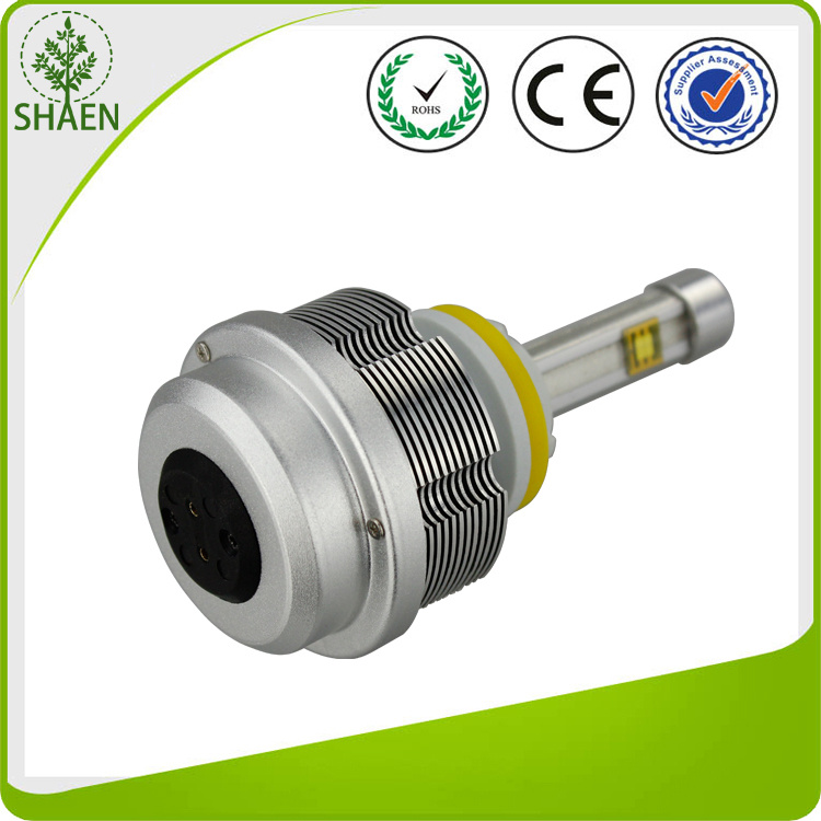 2015 All-in-One 3600lm 2s LED Headlamp (H4/H13/9004)