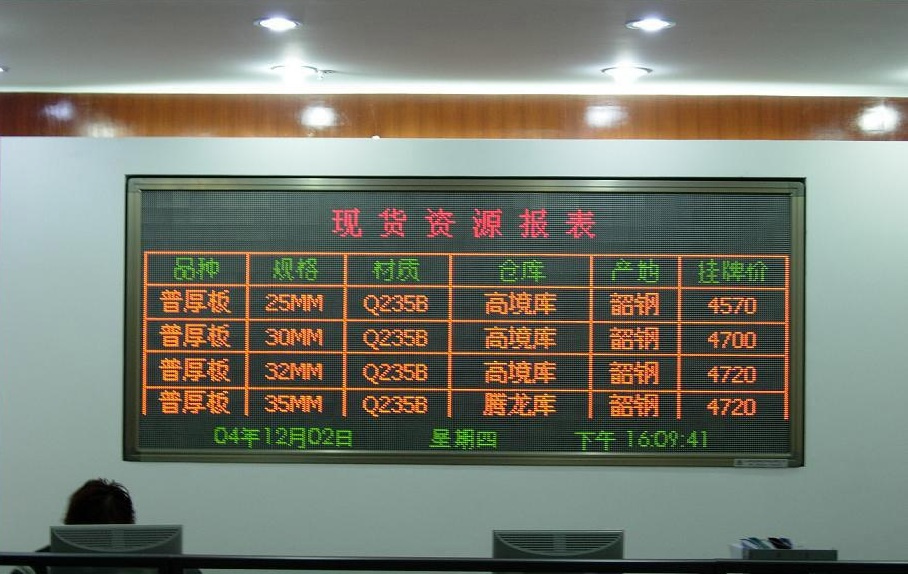 P7.62 LED Message Board Indoor Rg Message Display
