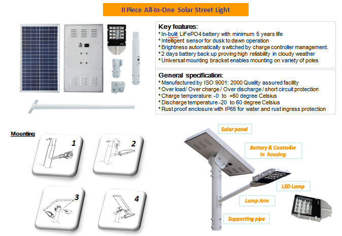 Solar Powered 10-30W LED Light