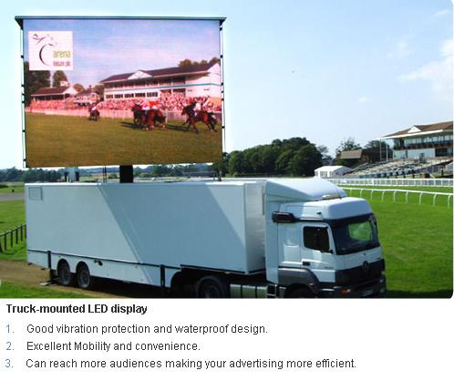 Truck LED Display