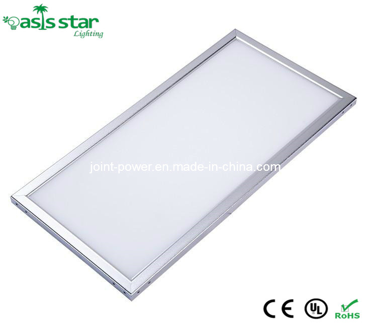LED Panel Lights