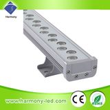 Outdoor High Power LED Wall Washer Lights 36W