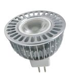 LED Spotlight (xls-04)