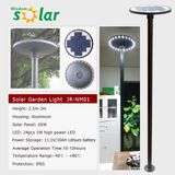 Motion Sensor Solar Street Light, LED Street Lights, Solar Lighting Wisdomsolar