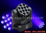 Professional Mini LED Moving Head Light with 12*10W LED