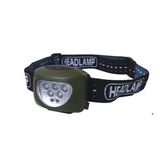 LED Headlamp