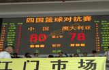 P20 Outdoor Stadium Advertising LED Display for Basketball Scoreboard