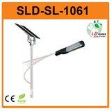 Solar Wind LED Street Lights for India (shijihexie)