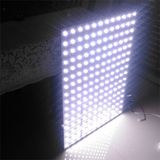 High Reliable Smart LED Backlights Module for Large Area Lighting (DLP2)