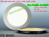 18W LED Panel Light LED Downlight