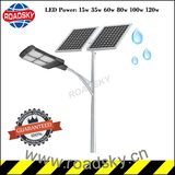 Solar LED Outdoor Parking Lights