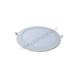 Round LED Panel Light