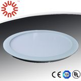 White 18W Round LED Panel Light