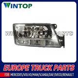 Head Lamp for MAN 81251016498 RH