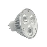 MR16 LED Spot Light