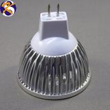 MR16 LED Spotlights