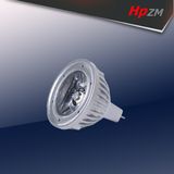 LED Cup Lamp LEDs