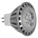 New Style LED MR16 Spotlight (TR-MR16A4301)