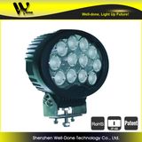 IP68 120W LED Work Light