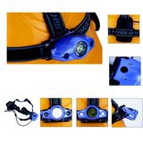 1W LED Headlamp (HL531-1W+L2-3AAA)