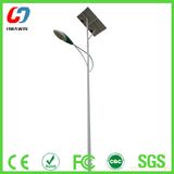 Energy Saving Certified 18W - 120W Solar LED Street Light