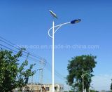 20W Solar Outdoor LED Street Lights