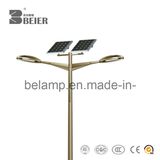 100W LED Solar Street Light for The World