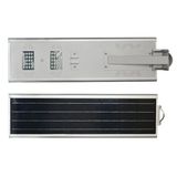 40W LED Solar Motion Sensor Street Lights