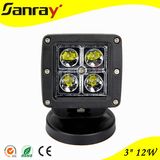 4X4 Jeep Offroad Aluminium Housing LED Work Light