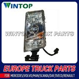 Head Lamp for Volvo 20360899 / 21001668 RH