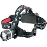 LED Headlamps - (LED Head Lamps - Mg504)