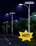 100 Watt Road LED Light Energy Saving Light