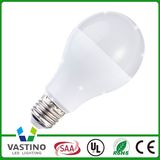 E27 Small White LED Bulb Light Manufacturer