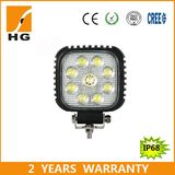 5inch Square Head Light 15W/21W/27W LED Work Light