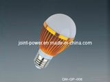LED Light LED Bulb Series