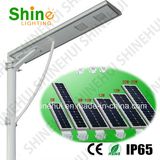 Waterproof Solar LED Street Light