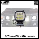 LED Work Light