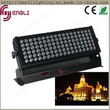 Outdoor 108 PCS LED Flood Light (HL-021)