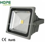 High Power LED Floodlight