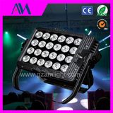 24PCS 10W Square Aluminum Alloy LED Wall Washer