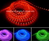 IP68 Waterproof RGB LED Strip Light