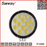 120W High Lumen IP68 Auto LED Work Light