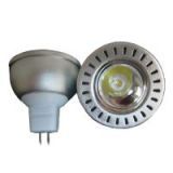 LED Spotlight