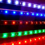 RGB LED Flexible Strip Light for Christmas Day