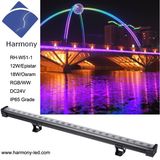 High Power and Quality Waterproof LED Wall Washer