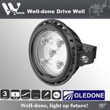 High Performance Heavy Duty LED Work Light